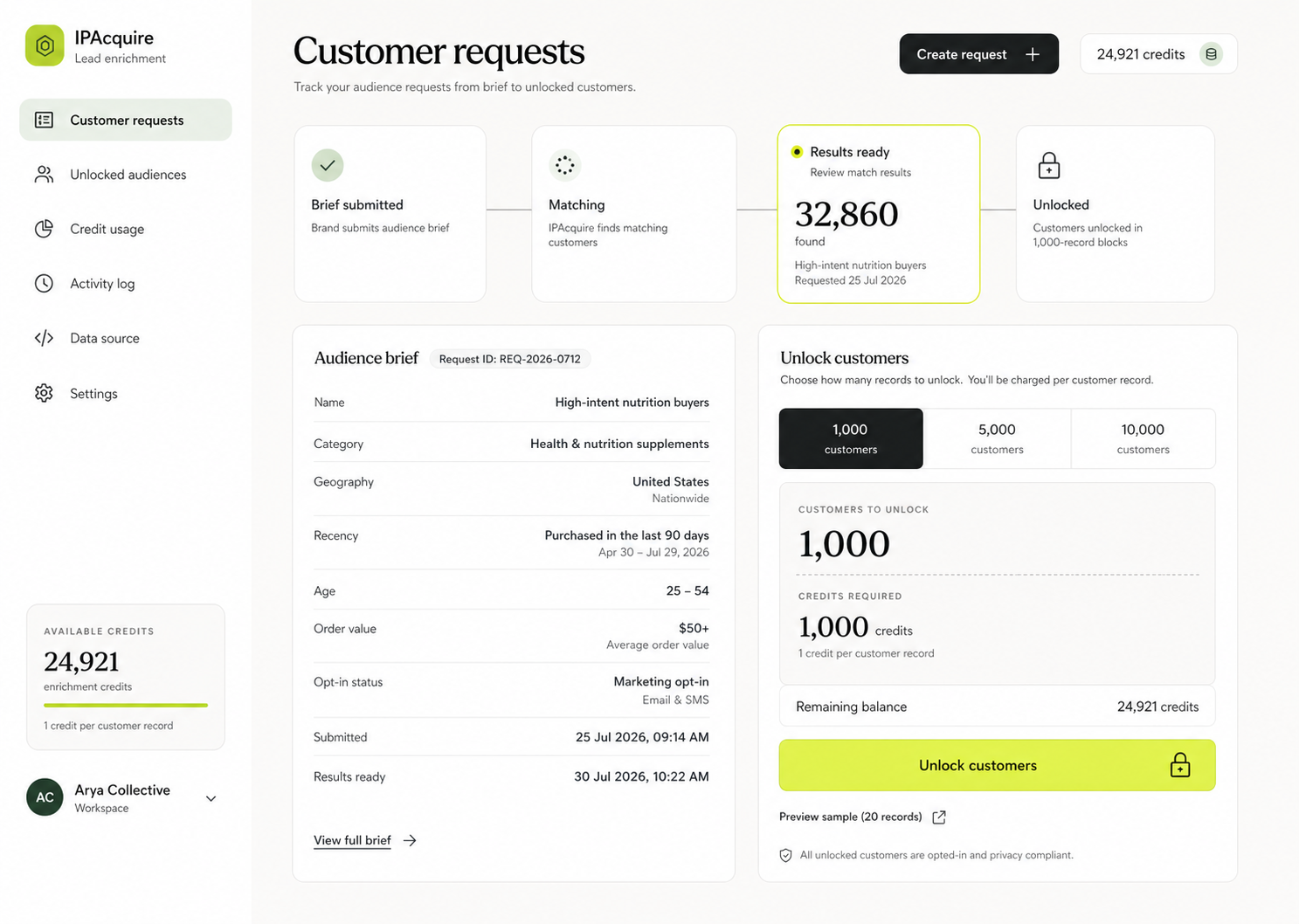 YourWarmLeads customer request and delivery workspace